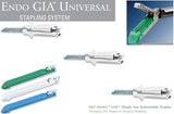 COVIDIEN GIA8048S Info Graphic